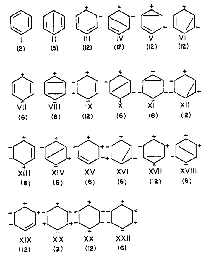 VB(2)-苯